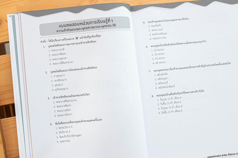 แผนภาพช่วยจำ สังคม ป.3 วิชาสังคมศึกษามีสาระสำคัญที่เป็นองค์ความรู้ต่างๆ ในปริมาณมาก ซึ่งเด็กจะต้องใช้เวลาในการท่องจำและทำคว...