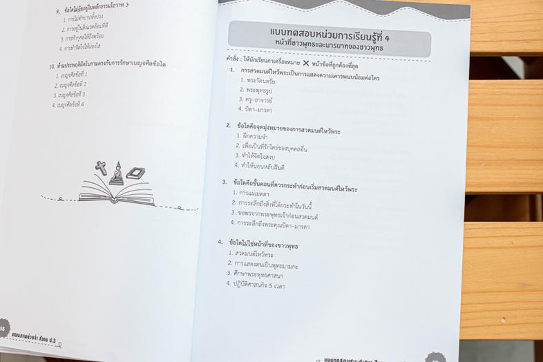 แผนภาพช่วยจำ สังคม ป.3 วิชาสังคมศึกษามีสาระสำคัญที่เป็นองค์ความรู้ต่างๆ ในปริมาณมาก ซึ่งเด็กจะต้องใช้เวลาในการท่องจำและทำคว...