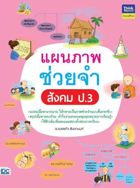 แผนภาพช่วยจำ สังคม ป.3 วิชาสังคมศึกษามีสาระสำคัญที่เป็นองค์ความรู้ต่างๆ ในปริมาณมาก ซึ่งเด็กจะต้องใช้เวลาในการท่องจำและทำคว...