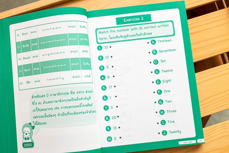 สรุปหลักภาษาอังกฤษ ป.2 (ฉบับปรับปรุงเนื้อหาหลักสูตรใหม่ล่าสุด) เตรียมพร้อมพื้นฐานทางด้านภาษาอังกฤษสำหรับเข้าศึกษาในหลักสูตร...