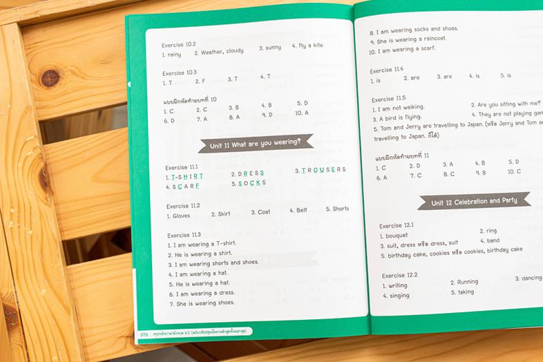 สรุปหลักภาษาอังกฤษ ป.2 (ฉบับปรับปรุงเนื้อหาหลักสูตรใหม่ล่าสุด) เตรียมพร้อมพื้นฐานทางด้านภาษาอังกฤษสำหรับเข้าศึกษาในหลักสูตร...