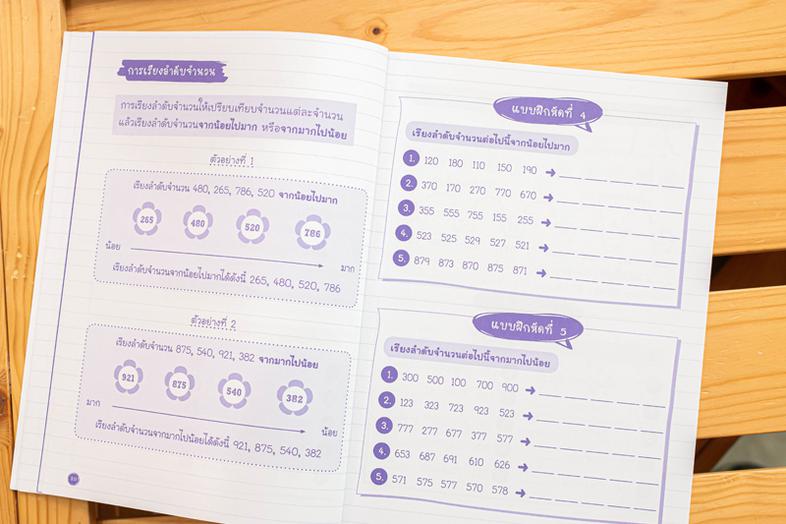 สรุปเข้ม+ข้อสอบ ป.2 (8 วิชา) ฉบับปรับปรุงใหม่ล่าสุด เตรียมความพร้อมและพัฒนาทักษะด้านวิชาการให้นักเรียน ชั้น ป.2 ให้เข้มข้นข...