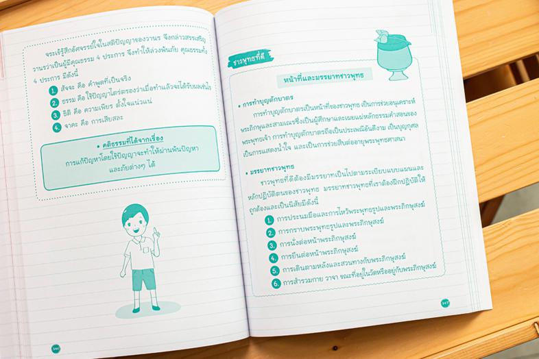 สรุปเข้ม+ข้อสอบ ป.2 (8 วิชา) ฉบับปรับปรุงใหม่ล่าสุด เตรียมความพร้อมและพัฒนาทักษะด้านวิชาการให้นักเรียน ชั้น ป.2 ให้เข้มข้นข...