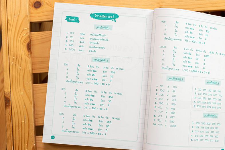 สรุปเนื้อหาพร้อมเก็งสอบเข้า ม.1 รร.ชั้นนำ (ห้องเรียนปกติ) 5 วิชา การสอบเข้าศึกษาต่อระดับชั้น ม.1 ใน รร. ชั้นนำนั้น ย่อมมีกา...