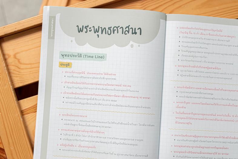 Note สรุปสังคม ม.ต้น ติวเข้มก่อนสอบ 