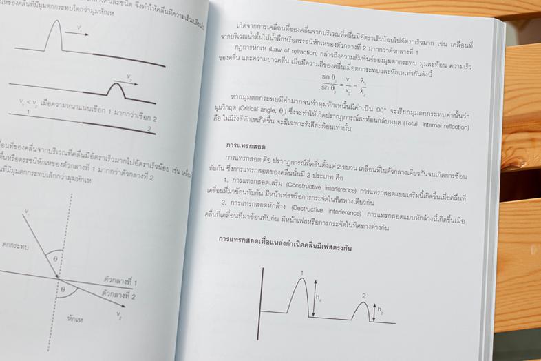 Great Physics สรุปหลักฟิสิกส์ ม.ปลาย สรุปเนื้อหาตามหลักสูตรปรับปรุง พ.ศ.2560 ในชั้นมัธยมปลาย และเตรียมตัวสอบเข้ามหาวิทยาลัย...