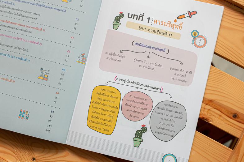 SHORT NOTE AND TEST ติวเข้มเคมี ม.ต้น พร้อมแนวข้อสอบ พิชิตข้อสอบเต็ม 100% เจาะลึกพื้นฐานวิชาเคมี สำหรับนักเรียนมัธยมทุกระดั...