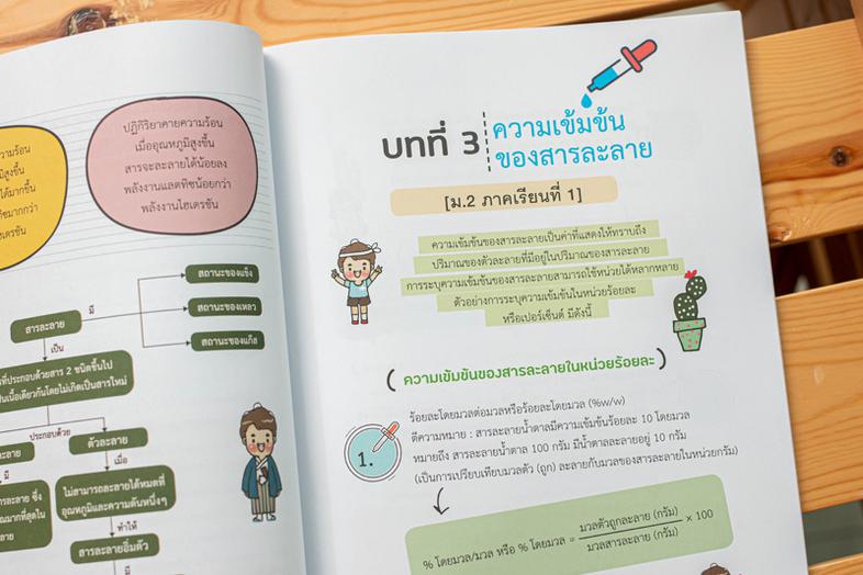 SHORT NOTE AND TEST ติวเข้มเคมี ม.ต้น พร้อมแนวข้อสอบ พิชิตข้อสอบเต็ม 100% เจาะลึกพื้นฐานวิชาเคมี สำหรับนักเรียนมัธยมทุกระดั...