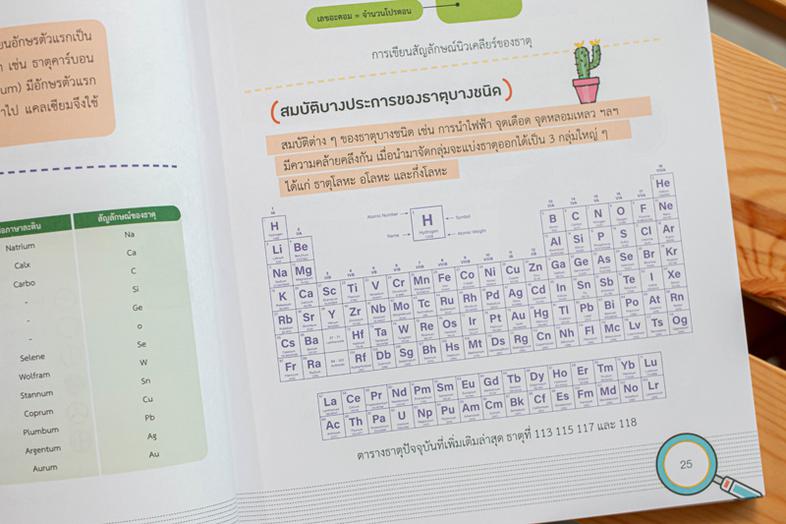 SHORT NOTE AND TEST ติวเข้มเคมี ม.ต้น พร้อมแนวข้อสอบ พิชิตข้อสอบเต็ม 100% เจาะลึกพื้นฐานวิชาเคมี สำหรับนักเรียนมัธยมทุกระดั...