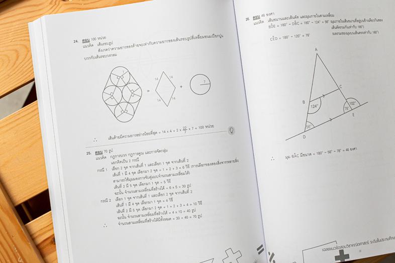 แนวข้อสอบติวเข้มคณิต สสวท. ป.6 สนามสอบ สสวท. เป็นอีกหนึ่งความท้าทายของนักเรียนในระดับชั้นประถมศึกษาทั่วประเทศ หากนักเรียนต้...