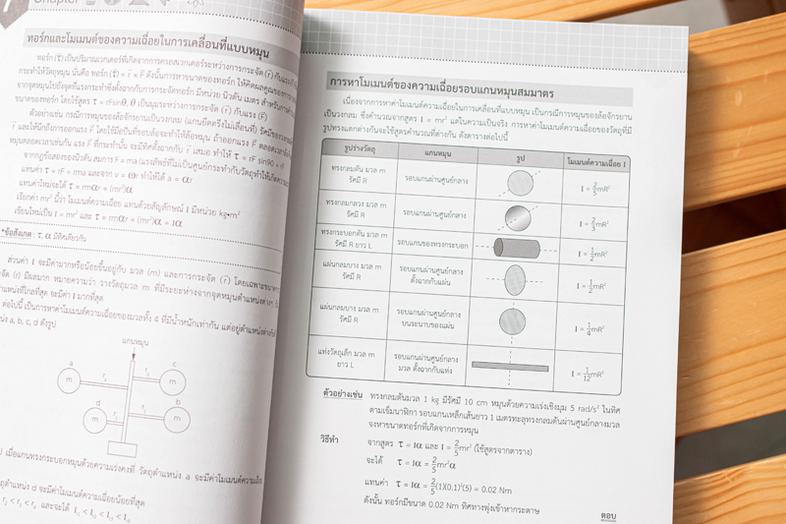 สรุปเตรียมสอบ ฟิสิกส์ ม.ปลาย สรุปเนื้อหาและ แนวข้อสอบ ฟิสิกส์ ม.ปลาย (ม.4-6)สรุปลัดเนื้อหา และแนวข้อสอบ เฉลยละเอียดมีคำบรรย...