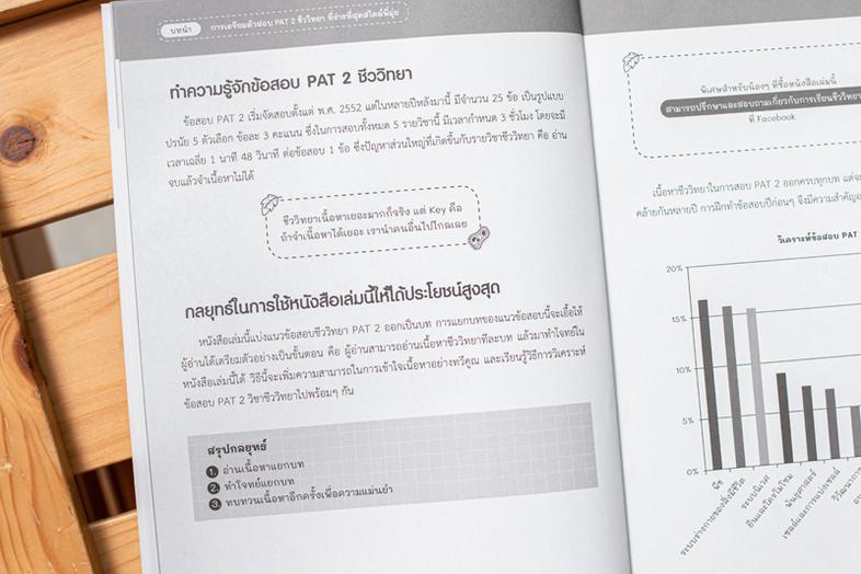 ปลดล็อก วิเคราะห์แนวข้อสอบ PAT 2 ชีววิทยา รวบรวมและวิเคราะห์แนวข้อสอบ PAT 2 ในส่วนวิชาชีววิทยา แบบแบ่งแยกตามบทเรียน โดยจะมี...