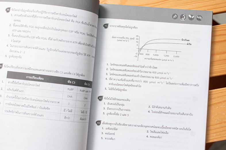 ปลดล็อก วิเคราะห์แนวข้อสอบ PAT 2 ชีววิทยา รวบรวมและวิเคราะห์แนวข้อสอบ PAT 2 ในส่วนวิชาชีววิทยา แบบแบ่งแยกตามบทเรียน โดยจะมี...