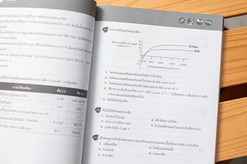 ปลดล็อก วิเคราะห์แนวข้อสอบ PAT 2 ชีววิทยา รวบรวมและวิเคราะห์แนวข้อสอบ PAT 2 ในส่วนวิชาชีววิทยา แบบแบ่งแยกตามบทเรียน โดยจะมี...