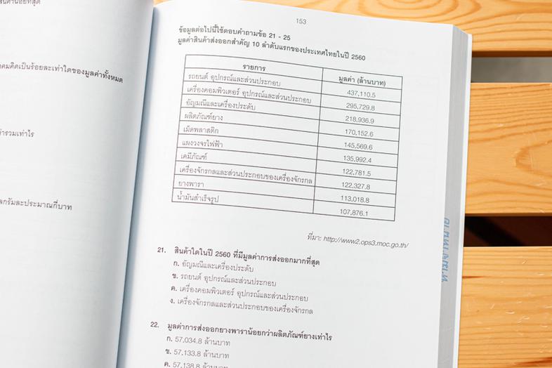 แนวข้อสอบออกบ่อยที่สุด คณิตศาสตร์ ก.พ. แนวข้อสอบความสามารถทั่วไป ก.พ.อย่างละเอียด ทั้งระดับ 2 ระดับ 3 และระดับ 4  พร้อมเทคน...