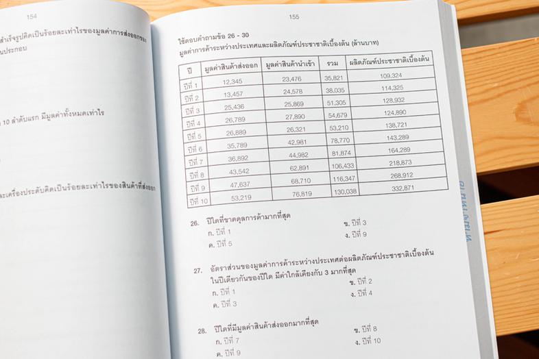 แนวข้อสอบออกบ่อยที่สุด คณิตศาสตร์ ก.พ. แนวข้อสอบความสามารถทั่วไป ก.พ.อย่างละเอียด ทั้งระดับ 2 ระดับ 3 และระดับ 4  พร้อมเทคน...