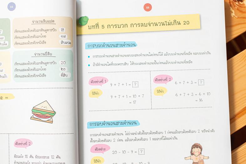 Short Note คณิตศาสตร์ ป.1 - ป.6  พิชิตข้อสอบเต็ม 100%  ภายใน 3 วัน ปัจจุบันวิชาคณิตศาสตร์ระดับชั้นประถม เป็นวิชาที่มีเนื้อห...