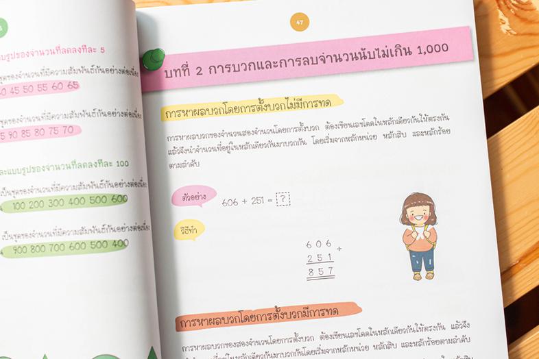 KEY MAP ม.4 สายศิลป์ ทุกวิชา แผนที่ความคิด พิชิตข้อสอบมั่นใจ 100% มโนภาพ key word สำคัญที่จะทำให้สามารถเข้าใจในทุกวิชาของนั...