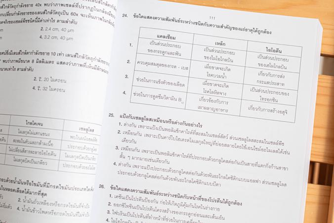 เซตสุดคุ้ม  :  ติวเข้มวิทย์และคณิตสอบเข้ามหิดลวิทยานุสรณ์พิชิตข้อสอบเต็ม 100% คู่มือเตรียมสอบ พร้อมแนวข้อสอบเข้าโรงเรียนมหิ...