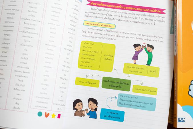 แนวข้อสอบ A-Level วิชาภาษาไทย + สังคม (แนวใหม่) พิชิตข้อสอบมั่นใจ ก่อนสอบจริง ฉบับ 2 in 1 เน้นครบทุกหัวข้อการสอบของวิชาภาษา...