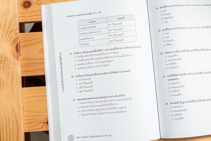 1,000 โจทย์เด็ด ติวเข้มก่อนสอบ การสอบ O-NET ป.6 นั้นนับเป็นสนามสอบที่สำคัญมากสำหรับเด็กในระดับประถมปลาย เพราะทุกคะแนนนั้นแส...