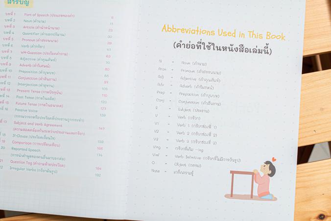 Note สรุปหลักภาษาอังกฤษ ม.ต้น ติวเข้มก่อนสอบ หนังสือเล่มนี้ได้สรุปกฎไวยากรณ์โดยลำดับเนื้อหาจากง่ายไปหายาก อธิบายด้วยภาษาที่...