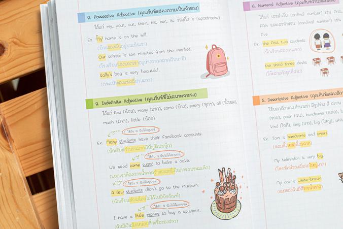 Note สรุปหลักภาษาอังกฤษ ม.ต้น ติวเข้มก่อนสอบ หนังสือเล่มนี้ได้สรุปกฎไวยากรณ์โดยลำดับเนื้อหาจากง่ายไปหายาก อธิบายด้วยภาษาที่...