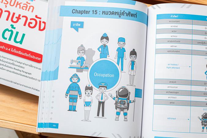 สรุปหลักภาษาอังกฤษ ม.ต้น หนังสือเสริมทักษะวิชาภาษาอังกฤษ ด้วยแนวคิด 