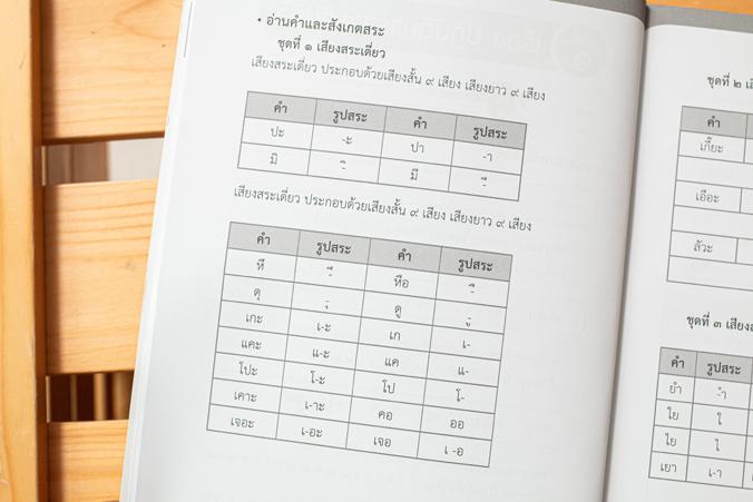 รวมแบบฝึกภาษาไทย ป.๓ (ภาษาพาที) ภาษาไทย เป็นวิชาที่มุ่งเน้นให้เด็กพัฒนาทักษะทางภาษาจากการอ่าน เขียน ฟัง ดู พูดในเรื่องราวที...