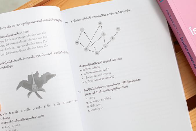 พิชิต 100 คะแนนเต็ม A-Level Thai หนังสือ “พิชิต 100 คะแนนเต็ม A–Level Thai” เล่มนี้ ได้จำลองแนวข้อสอบขึ้นตาม Blueprint เพื่...