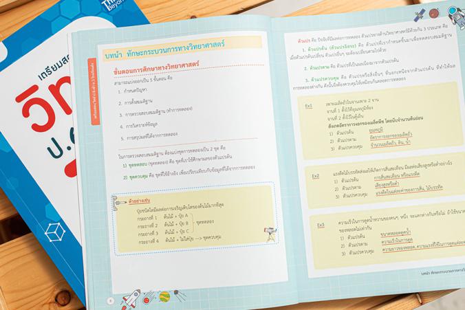 toolbix 1 DAY BOOST UP TOEIC เพิ่มคะแนน TOEIC ใน 1 วัน toolbix 1 DAY BOOST UP TOEIC เพิ่มคะแนน TOEIC ใน 1 วันเพิ่มคะแนน TOE...