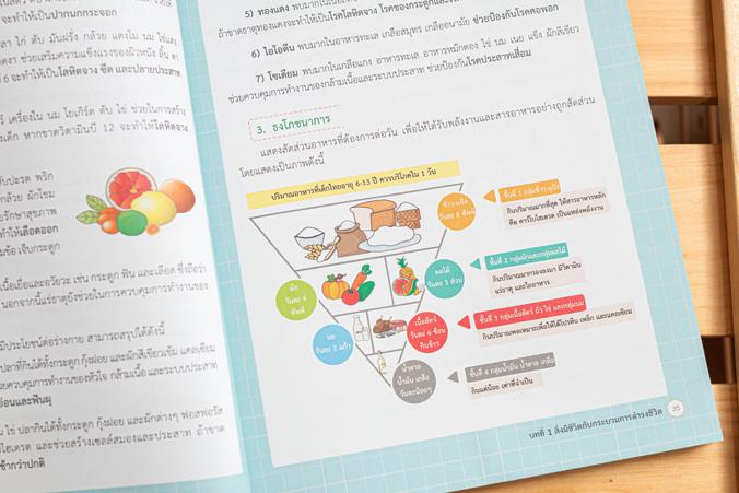 toolbix 1 DAY BOOST UP TOEIC เพิ่มคะแนน TOEIC ใน 1 วัน toolbix 1 DAY BOOST UP TOEIC เพิ่มคะแนน TOEIC ใน 1 วันเพิ่มคะแนน TOE...