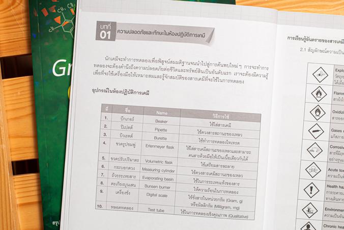 รู้ทันรายใหญ่ เทรดหุ้นให้กำไร เคยไหม? ที่รู้สึกเหมือนตลาดหุ้นเป็นเหมือนเกมที่ไม่มีทางเอาชนะ รายใหญ่เล่นกลยุทธ์ซับซ้อน ซื้อๆ...