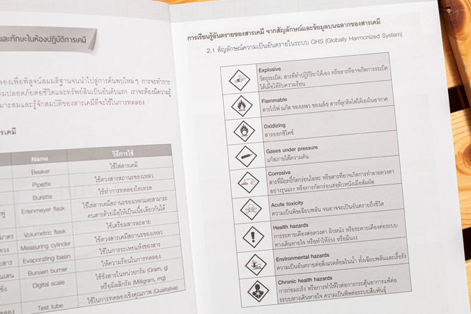 Great Chemistry สรุปหลักเคมี ม.ปลาย สรุปเนื้อหาตามหลักสูตรปรับปรุง พ.ศ.2560 ในชั้นมัธยมปลาย และเตรียมตัวสอบเข้ามหาวิทยาลัย ...