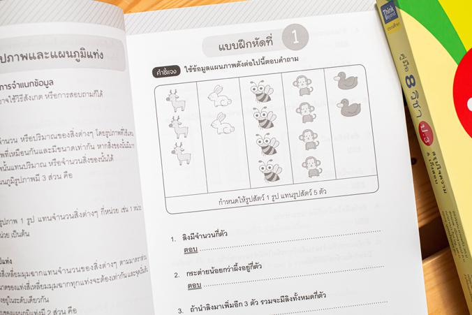 คู่มือ 8 วิชา ป.3  สรุปใจความ & เก็งสอบ การสร้างพื้นฐานด้านการศึกษาที่ดีควรต้องมีเครื่องมือช่วยในการพัฒนาเด็กให้เข้าใจในเนื...