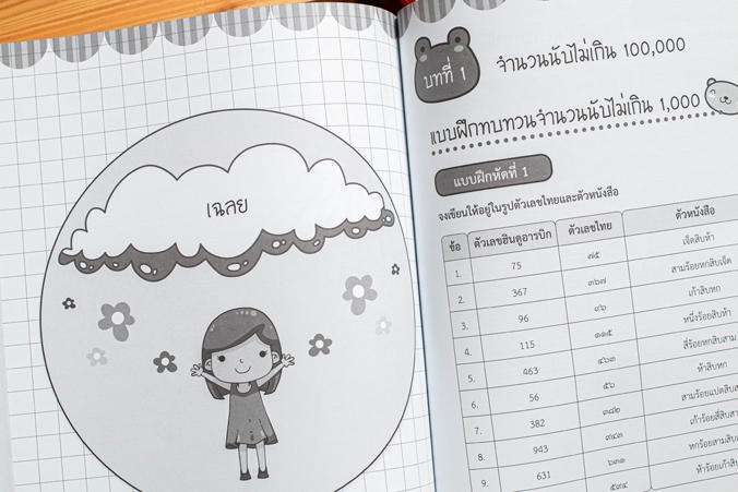 ติวคณิตเพิ่มคะแนน ป.3 วิชาคณิตศาสตร์เป็นวิชาที่ว่าด้วยเรื่องของเหตุผล  กระบวนการคิด  และการแก้ปัญหา เสริมสร้างให้เด็กเป็นคน...