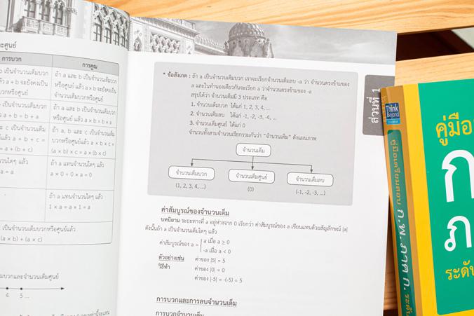 คู่มือเตรียมสอบ ก.พ. ภาค ก. ระดับ 3 (ปริญญาตรี) สรุปเนื้อหาและแนวข้อสอบทั้ง 4 วิชาได้แก่ ความสามารถในการคิดวิเคราะห์, วิชาภ...