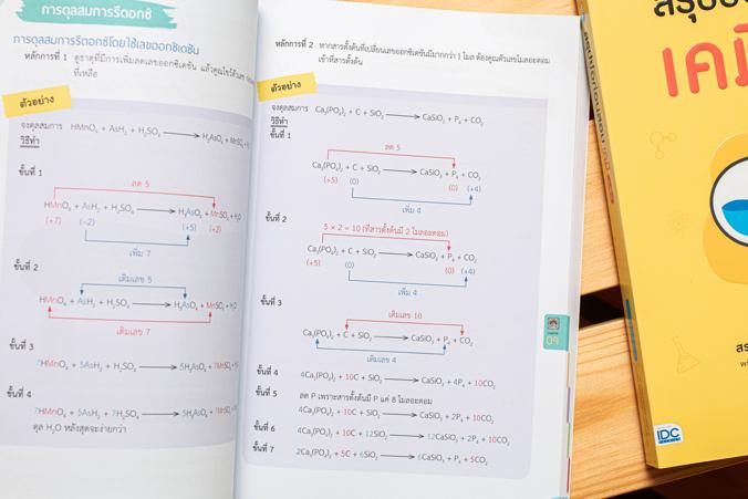 สรุปย่อก่อนสอบ เคมี ม.ปลาย หนังสือเล่มนี้เขียนขึ้นจากประสบการณ์การสอนเคมี ม.ปลายของผู้เขียน ซึ่งได้รวบรวมเนื้อหาทั้งหมดที่ผ...