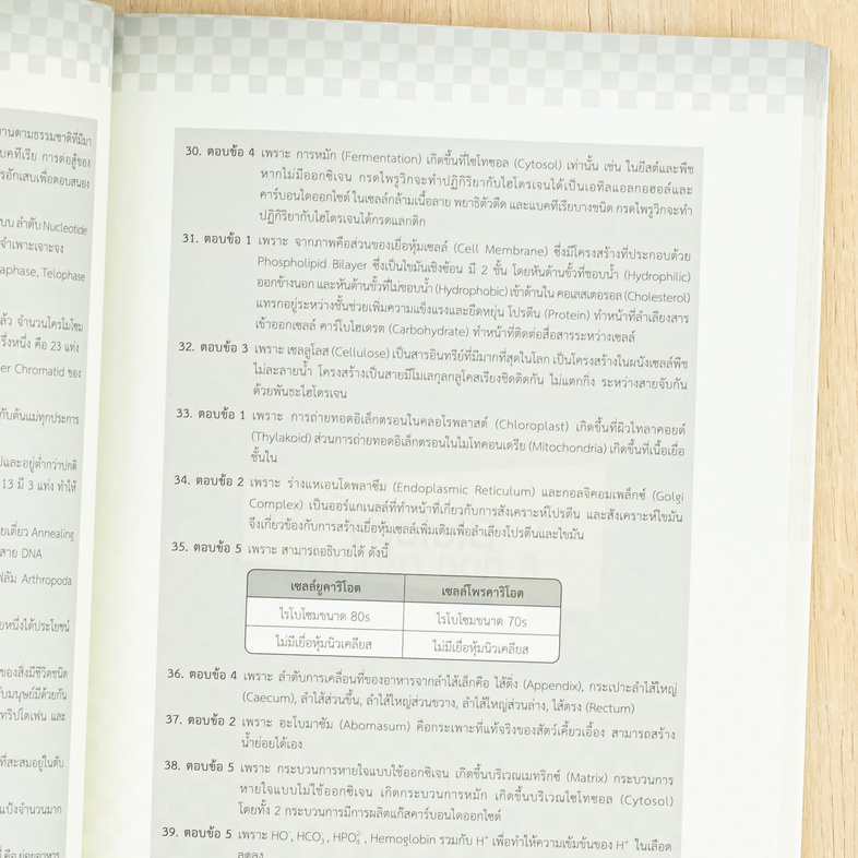 A-Level ชีววิทยา อัปเดตปีล่าสุด แนวข้อสอบชีววิทยา หลักสูตรล่าสุด เพื่อสอบเข้ามหาวิทยาลัยอ่านเข้าใจง่าย มีเฉลยละเอียดทุกข้อ