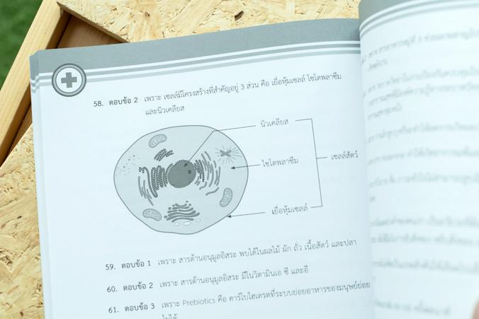 MOCK UP TEST A-Level คณิตศาสตร์ประยุกต์ 1 หนังสือ MOCK UP TEST A-Level คณิตศาสตร์ประยุกต์ 1 เล่มใหม่ล่าสุด ที่ปรับปรุงข้อสอ...