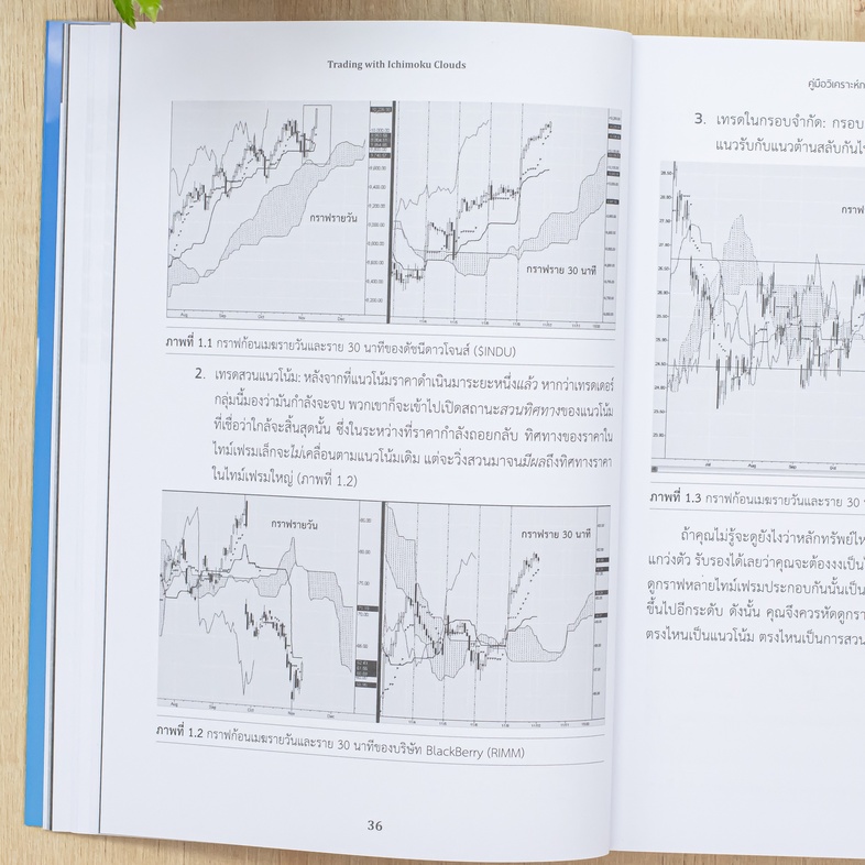 Trading with Ichimoku Clouds คู่มือวิเคราะห์การเทรดด้วยเทคนิคกราฟก้อนเมฆ _“หนึ่งความสุขของการเทรดคือได้กำไรสม่ำเสมอ”_ หนังส...