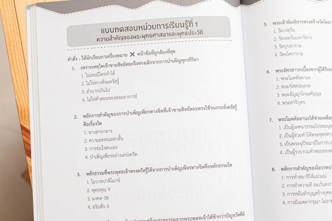 แผนภาพช่วยจำ สังคม ป.4 - วิชาสังคมศึกษามีสาระสำคัญที่เป็นองค์ความรู้ต่างๆ ในปริมาณมาก ซึ่งเด็กจะต้องใช้เวลาในการท่องจำและทำ...