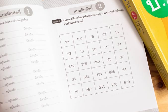 คู่มือ 8 วิชา ป.2  สรุปใจความ & เก็งสอบ การสร้างพื้นฐานด้านการศึกษาที่ดีควรต้องมีเครื่องมือช่วยในการพัฒนาเด็กให้เข้าใจในเนื...