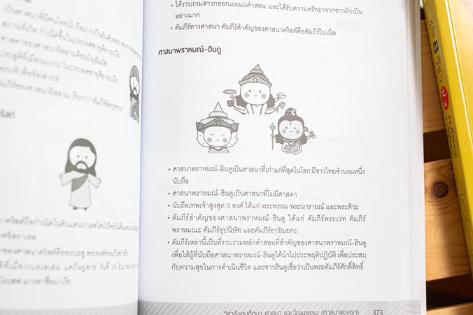 คู่มือ 8 วิชา ป.2  สรุปใจความ & เก็งสอบ การสร้างพื้นฐานด้านการศึกษาที่ดีควรต้องมีเครื่องมือช่วยในการพัฒนาเด็กให้เข้าใจในเนื...