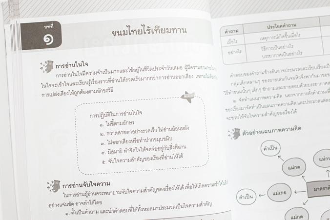 คู่มือ 8 วิชา ป.4  สรุปใจความ & เก็งสอบ การสร้างพื้นฐานด้านการศึกษาที่ดีควรต้องมีเครื่องมือช่วยในการพัฒนาเด็กให้เข้าใจในเนื...