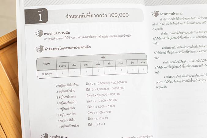 คู่มือ 8 วิชา ป.4  สรุปใจความ & เก็งสอบ การสร้างพื้นฐานด้านการศึกษาที่ดีควรต้องมีเครื่องมือช่วยในการพัฒนาเด็กให้เข้าใจในเนื...