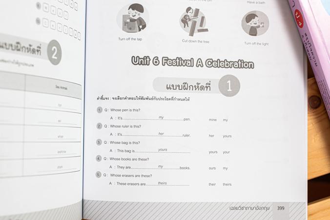 คู่มือ 8 วิชา ป.4  สรุปใจความ & เก็งสอบ การสร้างพื้นฐานด้านการศึกษาที่ดีควรต้องมีเครื่องมือช่วยในการพัฒนาเด็กให้เข้าใจในเนื...