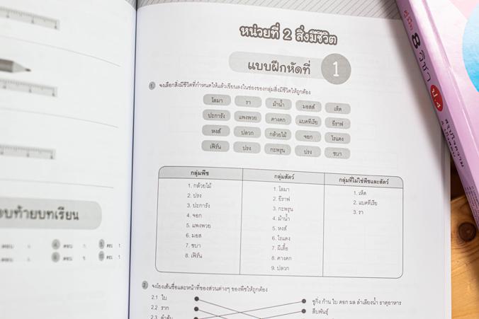 คู่มือ 8 วิชา ป.4  สรุปใจความ & เก็งสอบ การสร้างพื้นฐานด้านการศึกษาที่ดีควรต้องมีเครื่องมือช่วยในการพัฒนาเด็กให้เข้าใจในเนื...