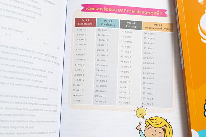 พิชิต GAT ENG เข้าใจง่ายสอบได้เต็ม 100 หลายคนมีความคิดว่าข้อสอบ GAT ภาษาอังกฤษนั้นยากเกินกว่าจะทำความเข้าใจได้ และเลือกที่จ...