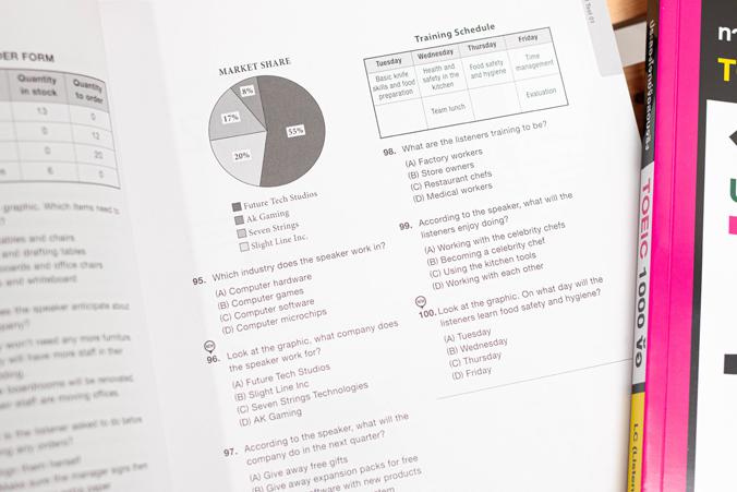 เซตสุดคุ้ม  :  จัดเต็มพิชิตโจทย์ TOEIC ประลองโจทย์ข้อสอบจริง TOEIC 1000 ข้อ RC(Reading) NEW TOEIC Economy RC 1000 Questions...